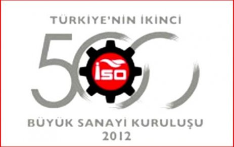 ÇOSB’den 33 firma en büyükler listesinde